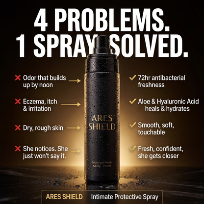 Ares Shield - Intim beskyttelsesspray til mænd