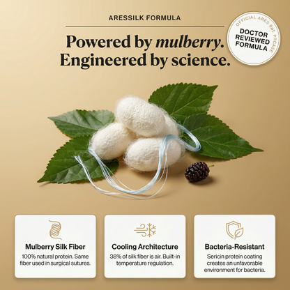 Premium silkebokser | Komfort hele dagen