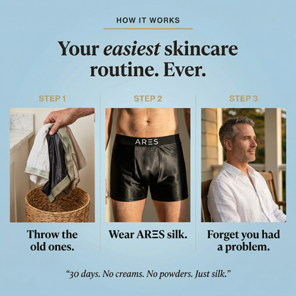 Premium silkebokser | Komfort hele dagen