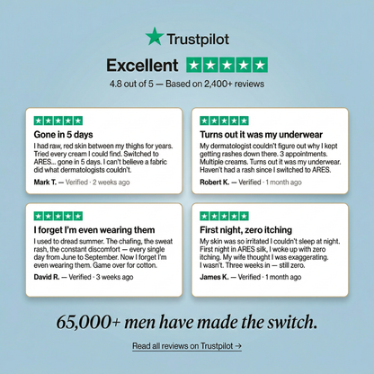 Premium silkebokser | Komfort hele dagen