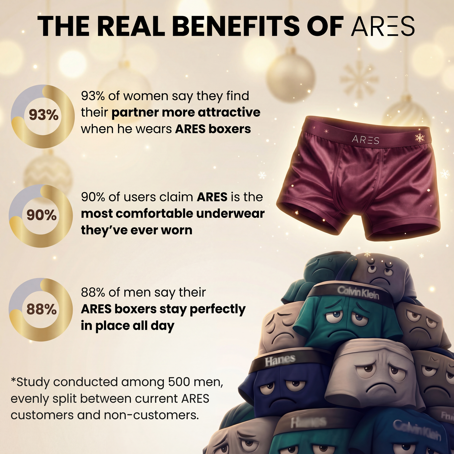 Eksklusive silkebokser | Komfort hele dagen Bourgogne (NY)