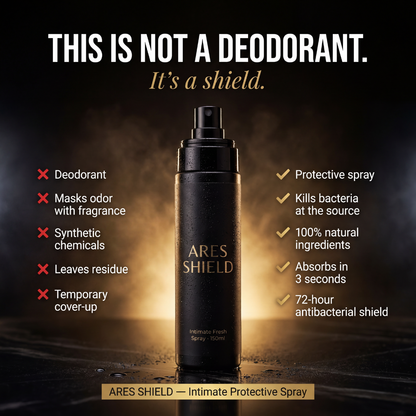Ares Shield - Intim beskyttelsesspray til mænd