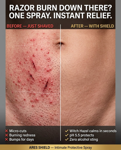 Ares Shield - Intim beskyttelsesspray til mænd